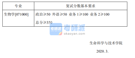 2020年同濟大學生命科學與技術學院碩士研究生考試復試分數(shù)基本要求